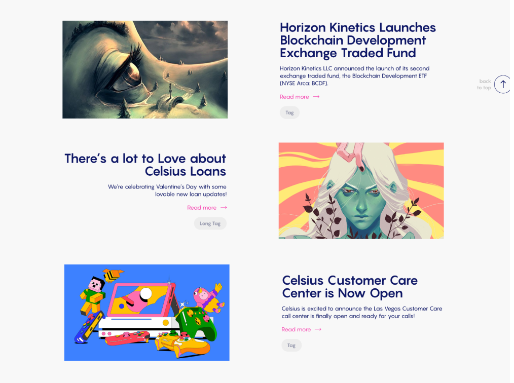 Article list detail